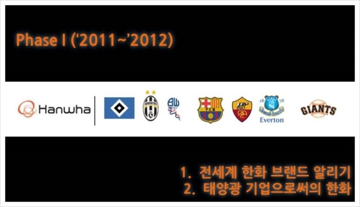 한화스포츠 이미지