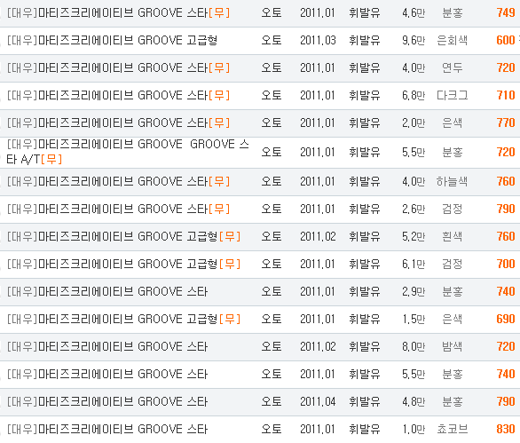 크레이티브 이미지