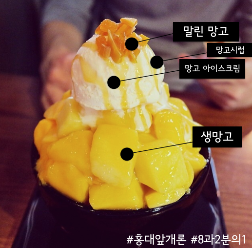 8과2분의1 이미지