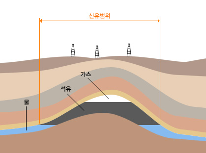 모암석유 이미지