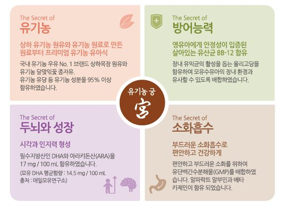 그린팟 이미지