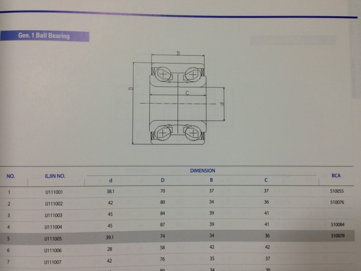 ILJIN BEARING CATALOG 일진베어링 자동차베어링 카탈록 IJ111001 IJ111002 IJ111003