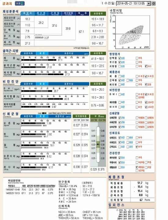 장씨삼대한의원 이미지