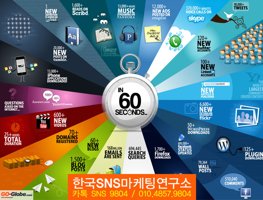 미래컨설턴트주 이미지