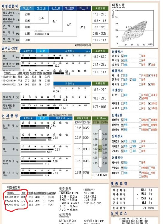 장씨삼대한의원 이미지