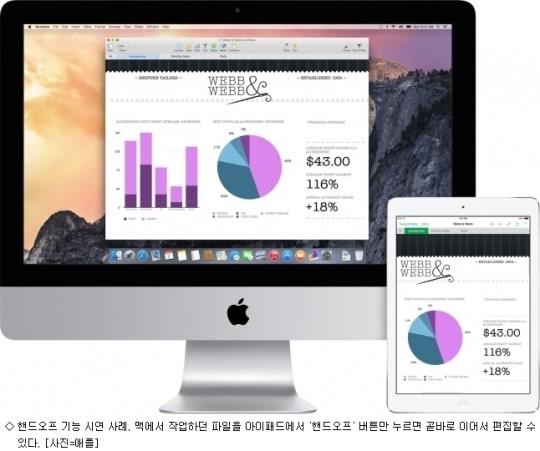 애플맥컴퓨터수리 이미지
