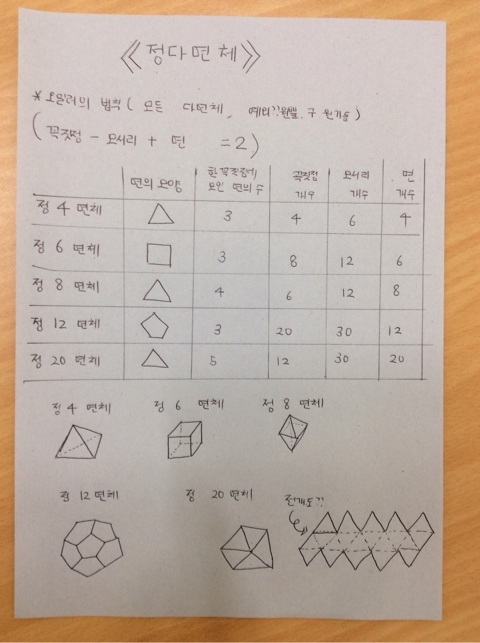 정**-8 이미지
