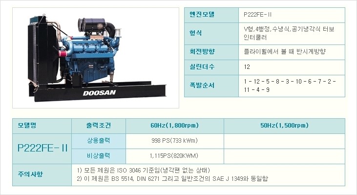 진성발전기 이미지