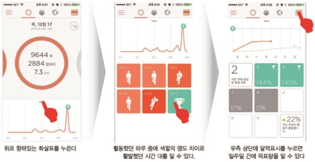 키디핏 이미지