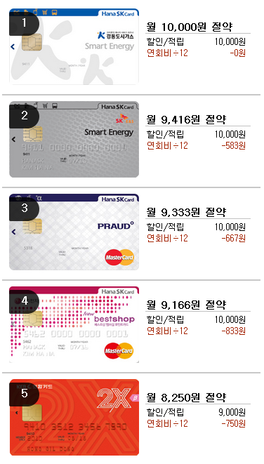 베스트텔레콤 이미지