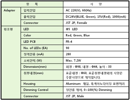 G-LED조명 이미지