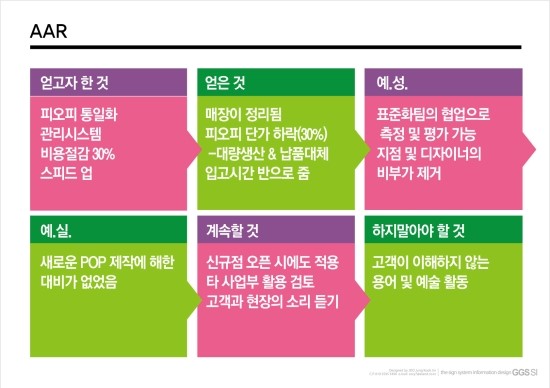 비에프리테일 이미지