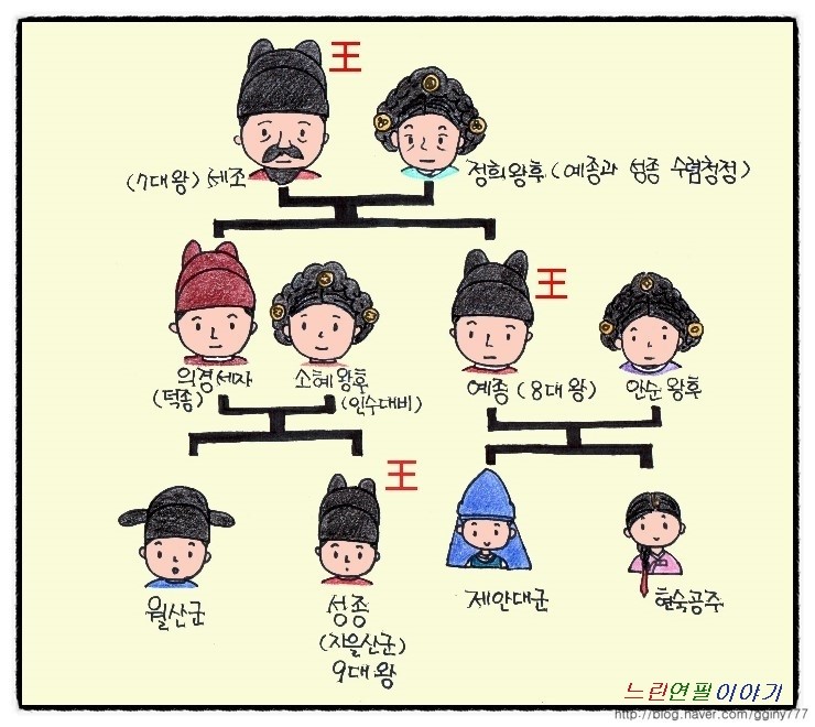 느린연필 이미지