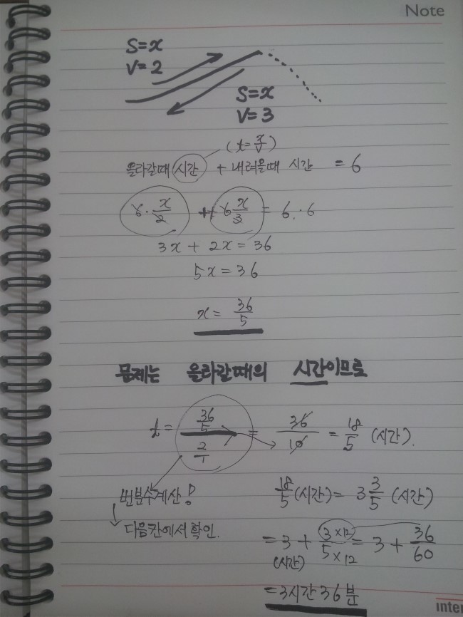 여니거리 이미지