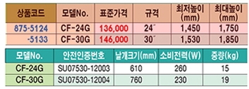 종합상사파트너 이미지