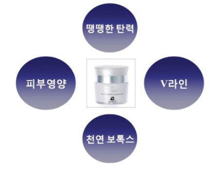 유피케어 이미지