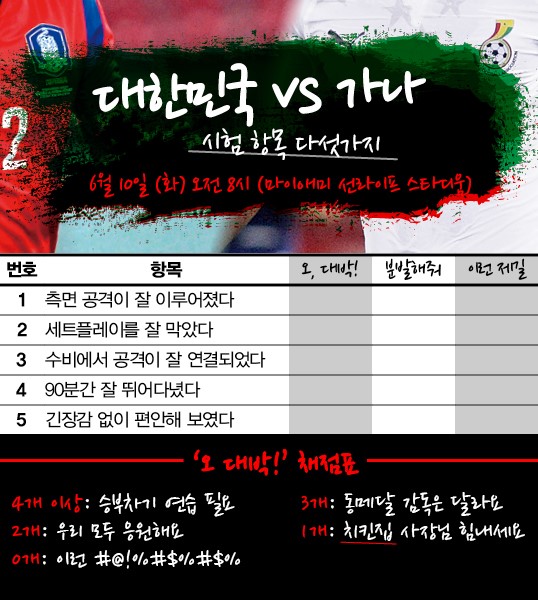 가나호 이미지