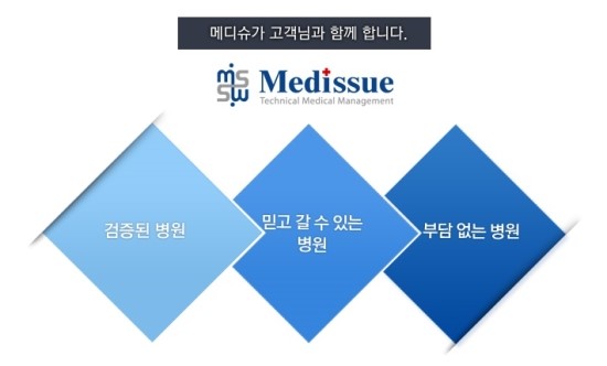 미소랑한의원 이미지