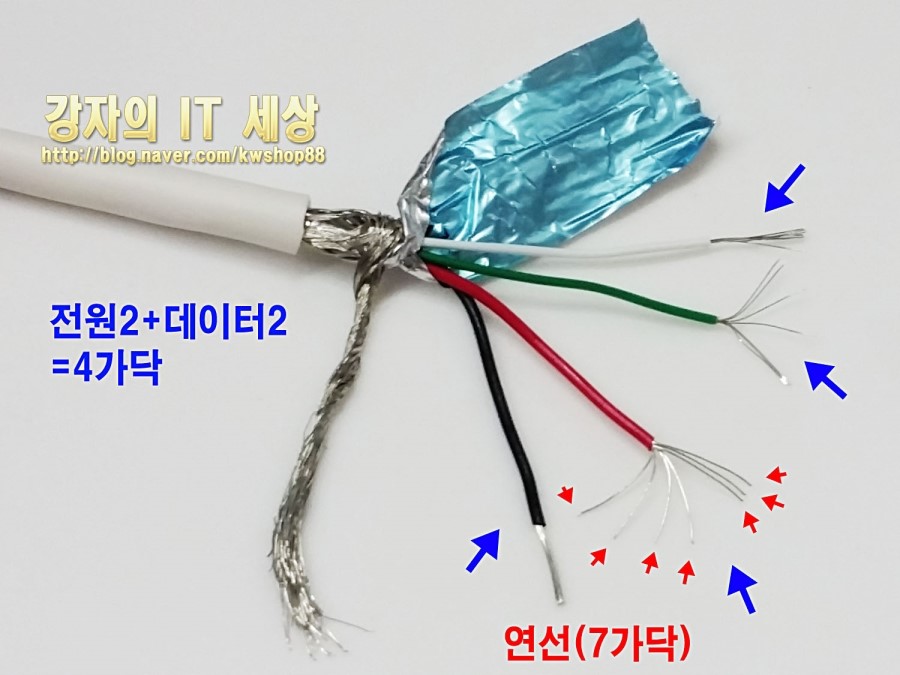 프로링크 USB 케이블의 내부구조 분해하기 편조쉴드란 이런 것이다! : 네이버 블로그