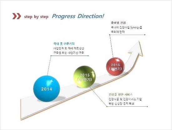 주식회사 해성 이미지