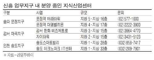 문정기업 이미지