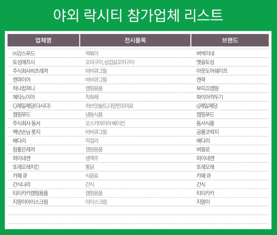 주식회사 맥푸드 이미지