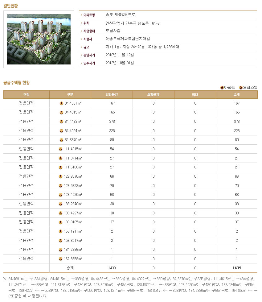 송도해모로마트 이미지