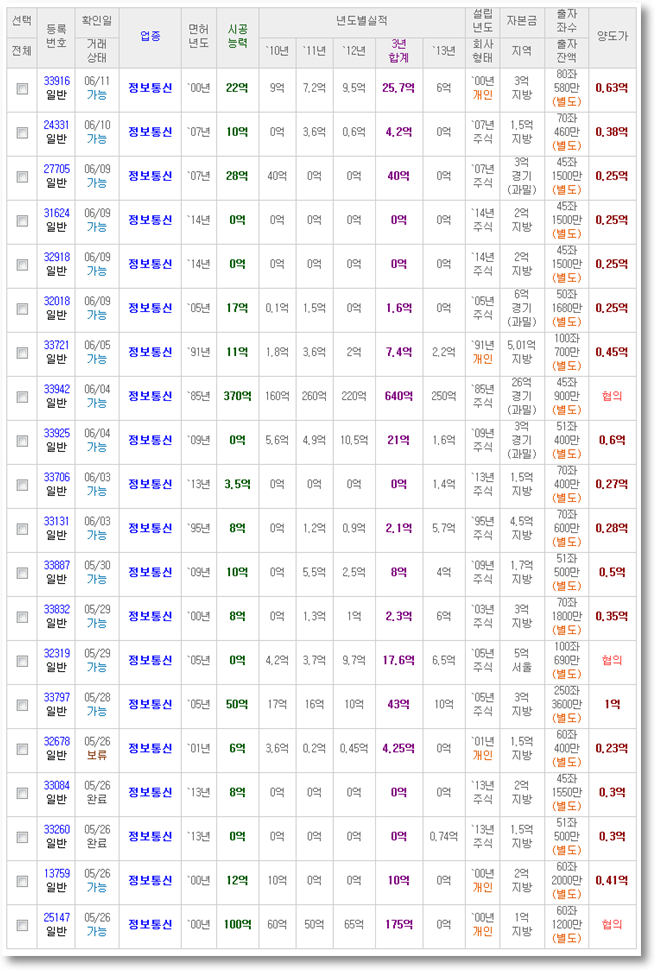 시온통신 이미지