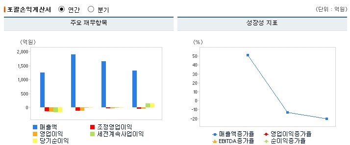 데코네티션ENC 이미지