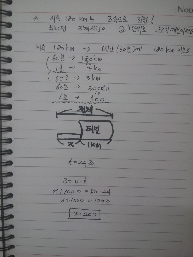 여니거리 이미지