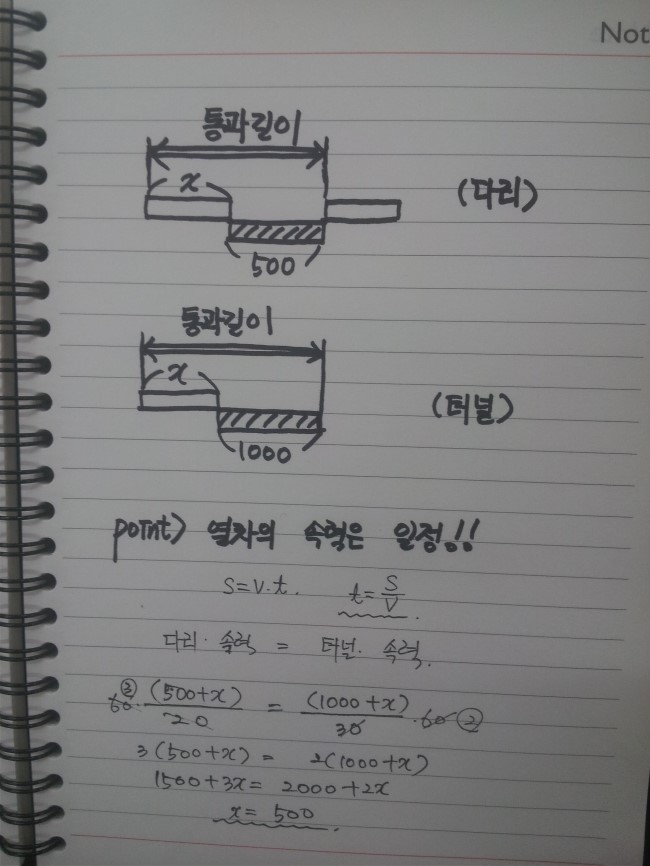 여니거리 이미지