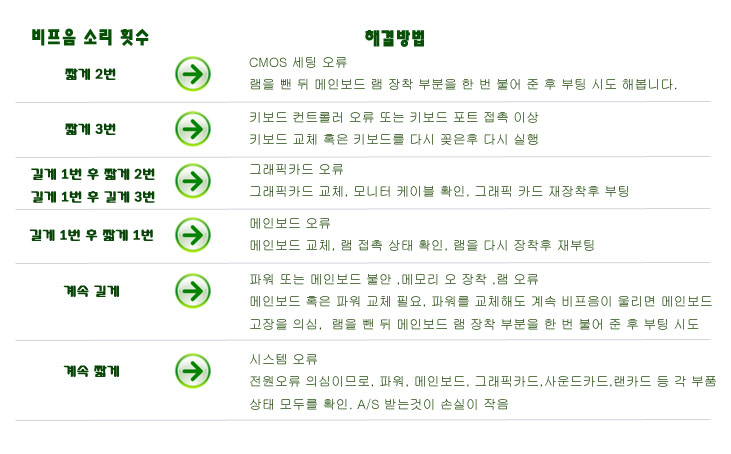 세영컴퓨터 이미지