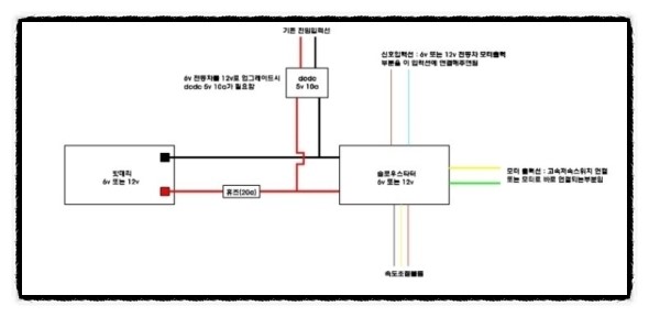 아스팔트7부산점 이미지