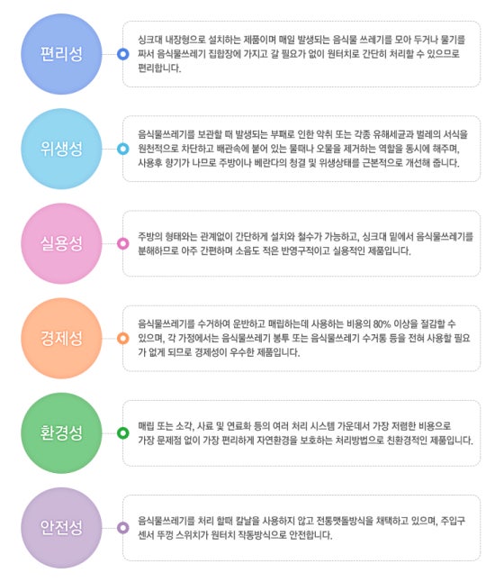 싱크케어 이미지