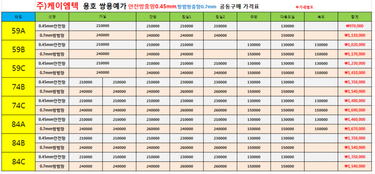 (주)엠택 이미지