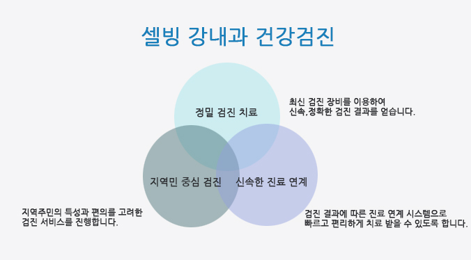 강내과의원 이미지