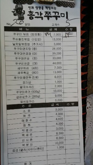 총각쭈꾸미 이미지