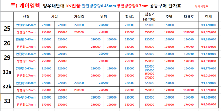 (주)엠택 이미지