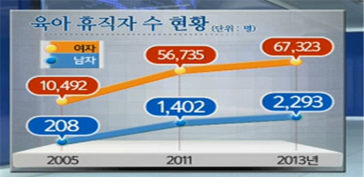 공인노무사김대환사무소 이미지