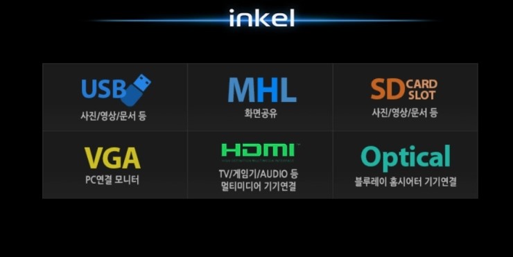 인켈미디어 이미지