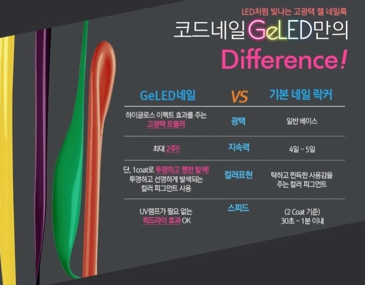 코드네일 이미지