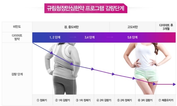 규림한의원 이미지