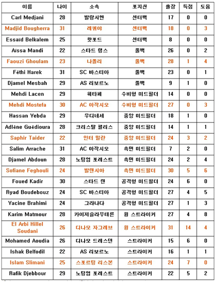 경기에너지 이미지