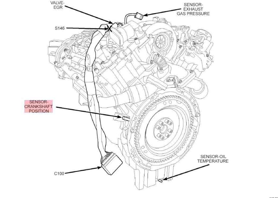 P0471 exhaust pressure sensor range performance 