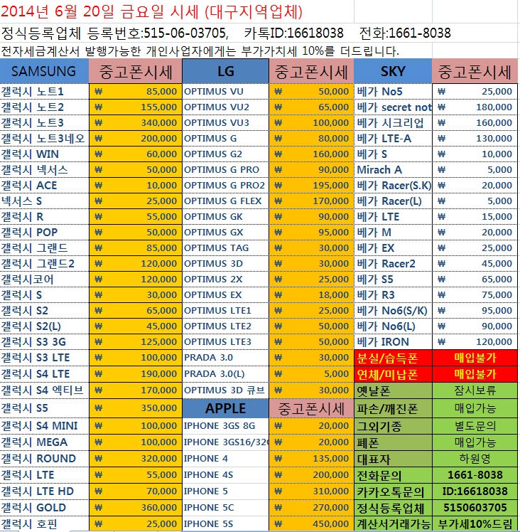 대구중고폰매입대구모바일 이미지