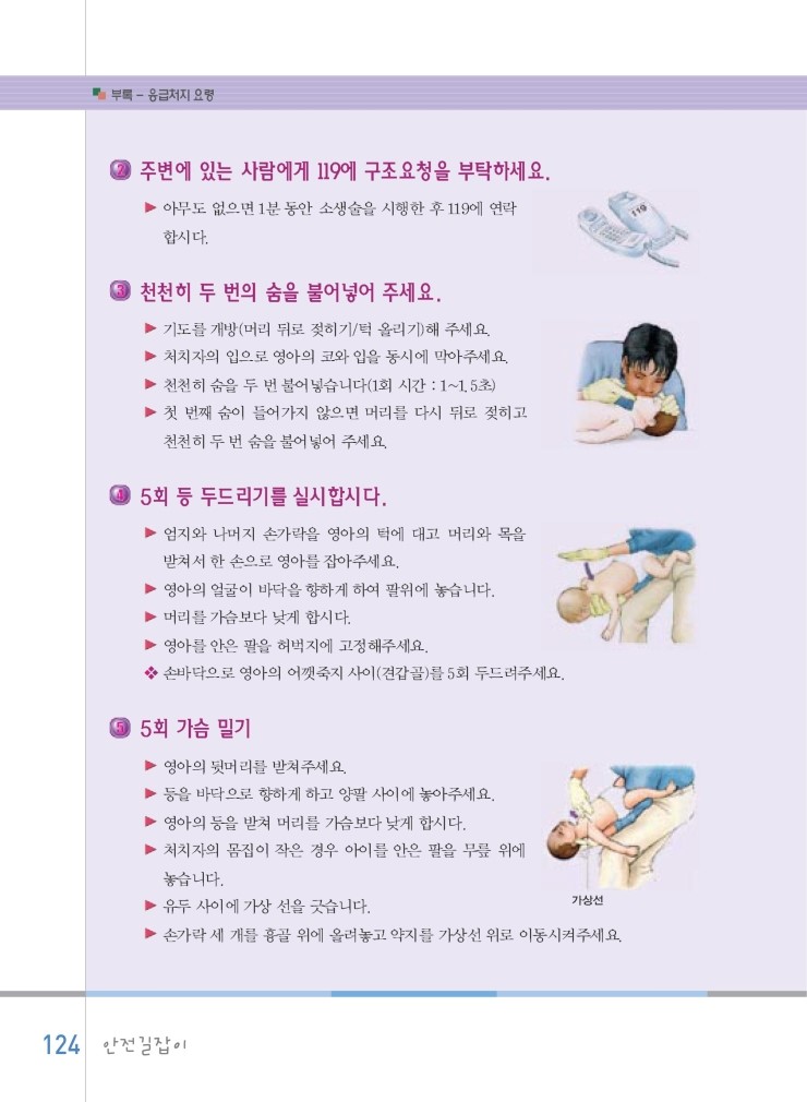 응급처치 메뉴얼(매뉴얼) : 네이버 블로그