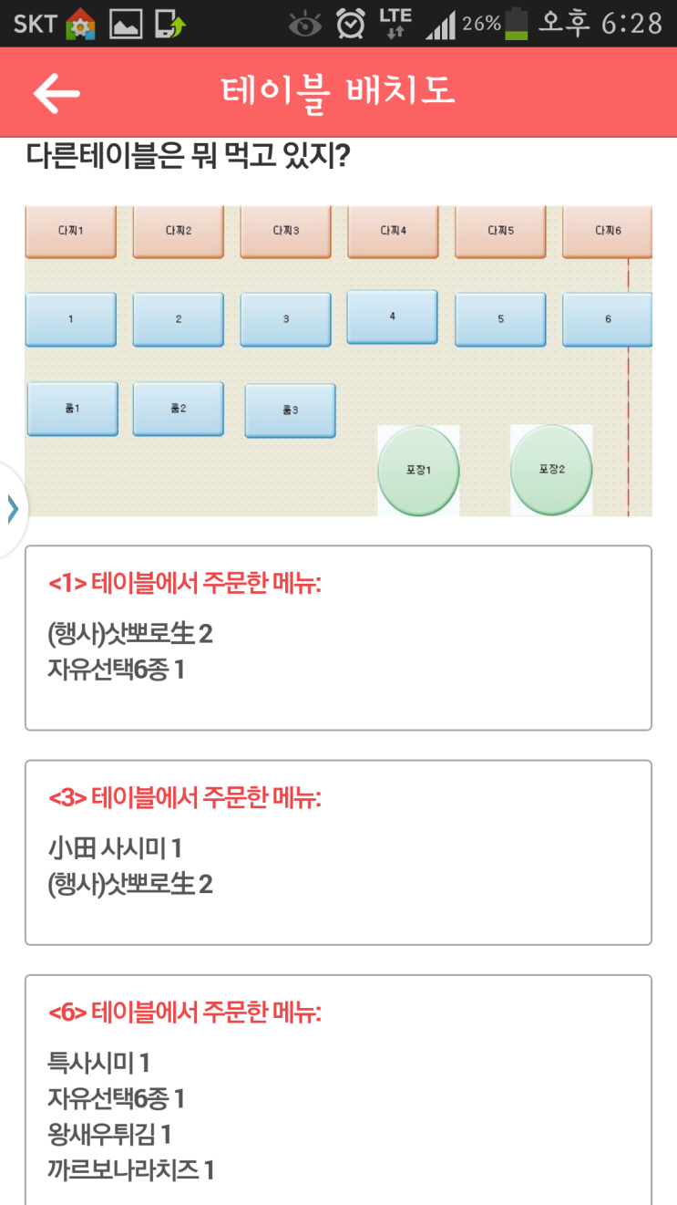 이자카야오다 이미지