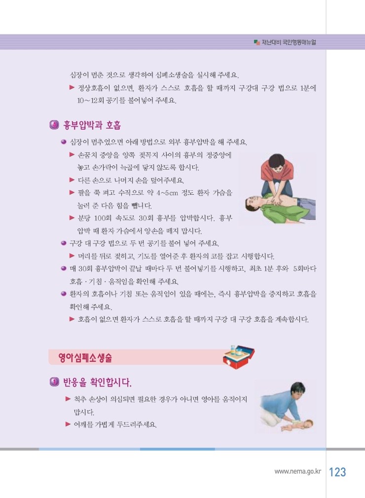 응급처치 메뉴얼(매뉴얼) : 네이버 블로그