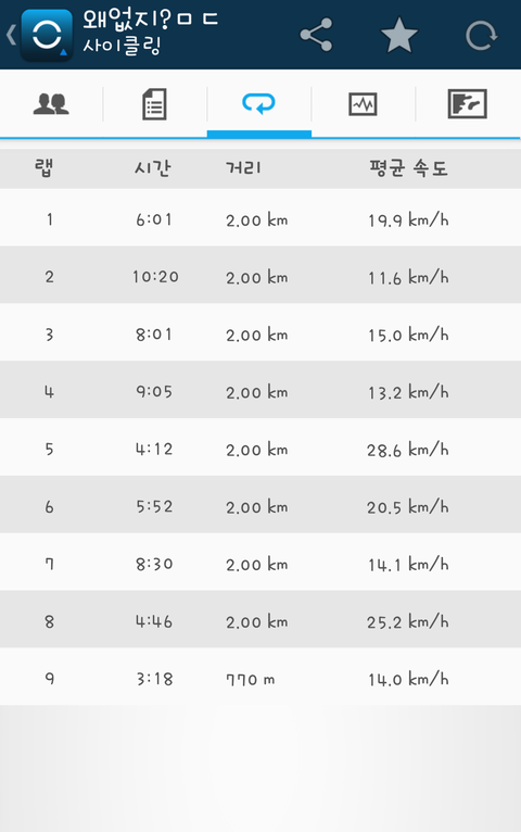 업힐로드 이미지