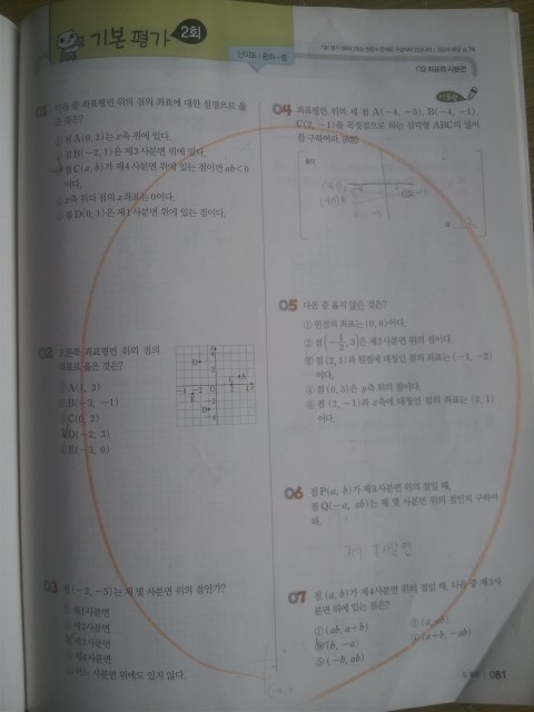 대칭점 이미지